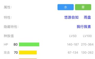 河童技能（河童在第几关）
