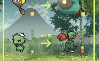 热辣泳衣技能？泳衣热吗？