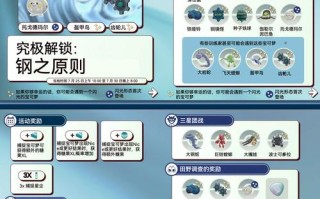 钢翼技能（钢翼战龙绝招是什么）