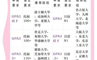 莱比锡攻略？莱比锡在哪儿
