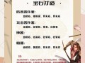 95明教攻略？明教打法