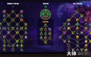 dh复仇攻略？复仇dh挑战外观？