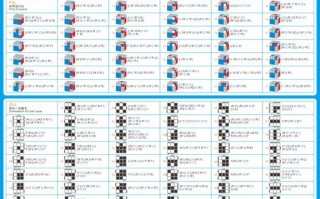 魔方的攻略（魔方的攻略新手）