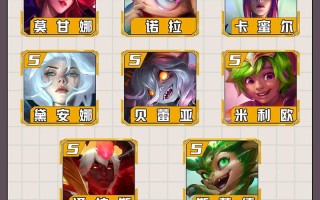 s7妖姬主什么技能？妖姬技能释放顺序？