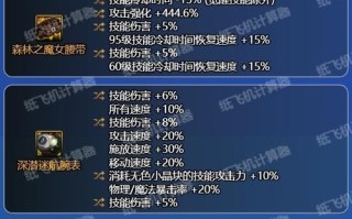 炼金觉醒技能，炼金觉醒技能大全
