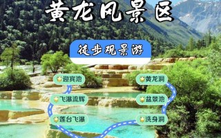 游黄龙攻略，游黄龙攻略视频