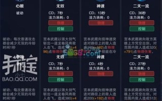 宫本武藏最早技能，宫本武藏最原始技能