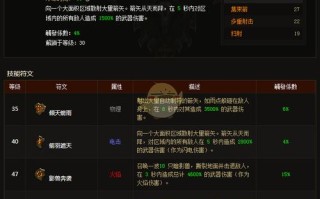 不洁套装技能搭配，不洁之力能提升队友