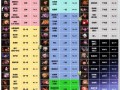魔界勇士技能？魔界勇士技能搭配