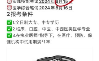 临床执业助理医师实践技能视频？临床助理医师资格证实践操作考什么？