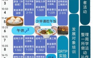 高端的技能 - 高端技能型本科毕业证有区别