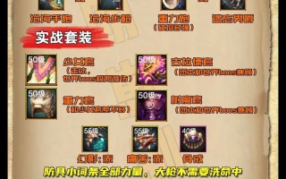 dnf教学大全（dnf教学视频）