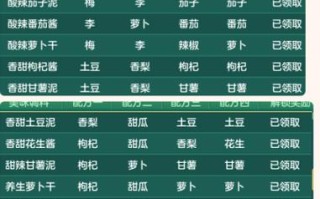 神武烧烤攻略？神武烧烤攻略图？