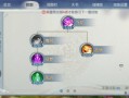 合欢技能栏怎么放？合欢技能加点带图？