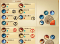 天下奕剑技能（手游天下奕剑带什么召唤兽）