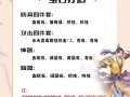 精工技能？精工技能大赛报名时间？