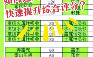 梦幻西游手游技能评分，梦幻西游手游技能评分怎么算