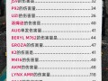 求生小技能？求生小妙招