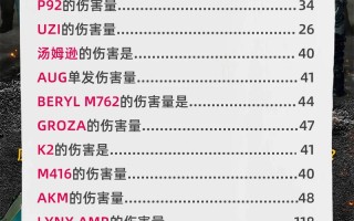 求生小技能？求生小妙招