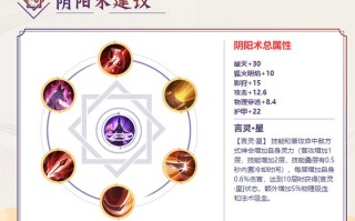 黑崎一护技能，黑崎一护能力值