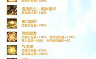教学强化技能？教学强化技能的类型