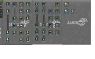 狙翎技能加点？狙翎输出手法