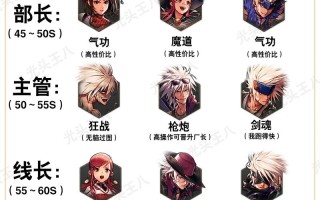 dnfex技能，dnf ex技能在哪