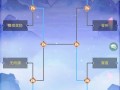 稷下战场攻略，稷下战场快速通关英雄