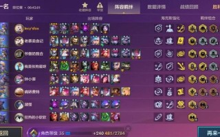 s6风女技能，风女技能主什么