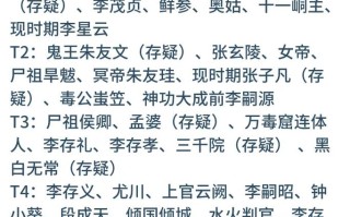 不良人2冥帝技能？不良人2冥帝心诀？