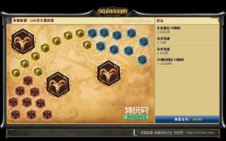 s6瑞兹技能？新赛季瑞兹？