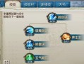 手游终极技能？终极技能什么意思