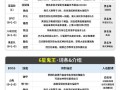 怨灵神社攻略？怨灵dlc