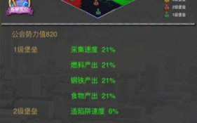 攻占堡垒攻略？攻占堡垒战争物品翻译