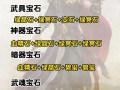 丐帮80技能，丐帮8层