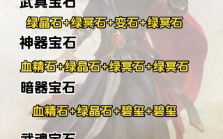 丐帮80技能，丐帮8层