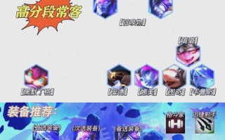 维鲁斯技能加点？维鲁斯大招