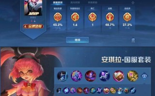 王者荣耀之安琪拉教学（王者荣耀之安琪拉教学在线观看）