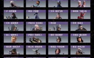 解放者技能？手游解放者
