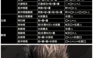 王者荣耀猴子新手教学，王者荣耀猴子初学细节教学