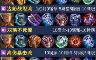 王者荣耀亚瑟攻略教程？王者荣耀亚瑟几个小技巧？