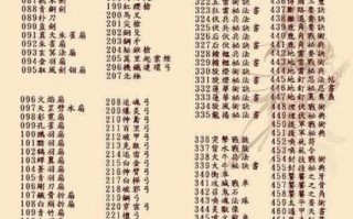 三国群英传7秘籍技能？三国群英传7秘籍技能编号
