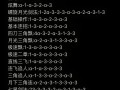 王者荣耀露娜打野教程？露娜打野怎么玩儿