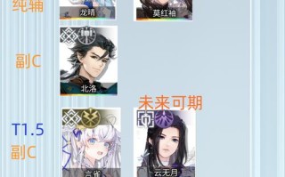 乐无异技能？乐无异星蕴属性