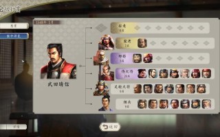 信长家臣技能？信长的后代？