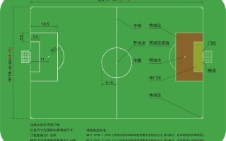 我的世界球场建筑教学，我的世界建足球场