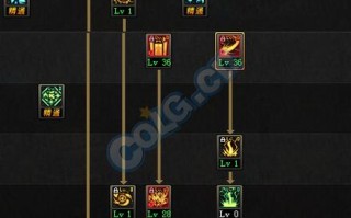 dnf驱魔pk教学，dnf驱魔pk加点2021