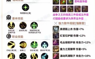 dnf月蚀教学（dnf月蚀怎么玩）