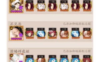 河童本攻略？河童在哪个副本比较多？