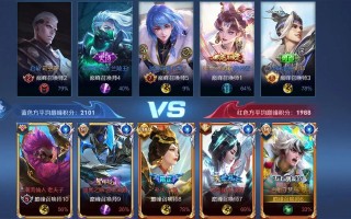 王者荣耀改人物教程，王者荣耀怎么改角色